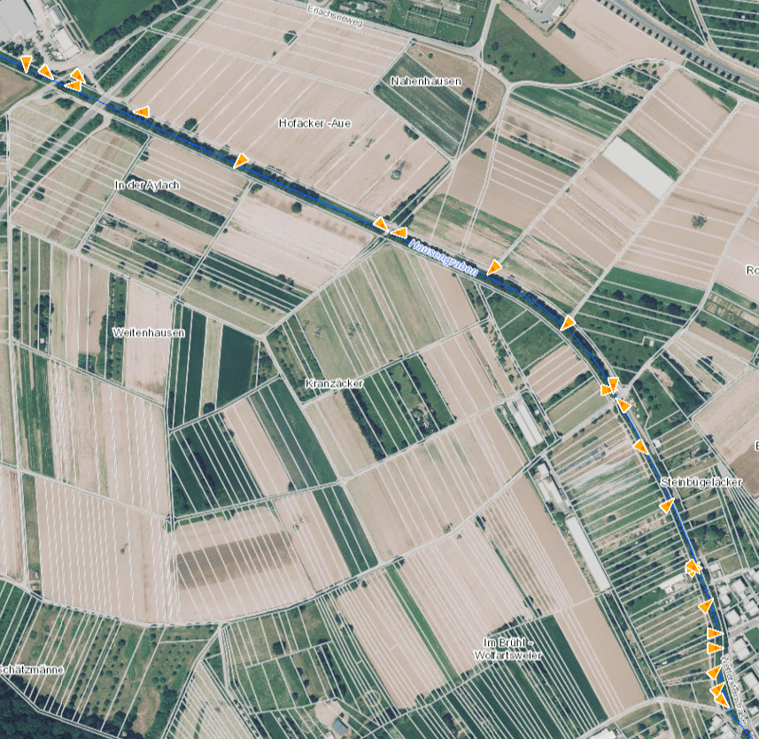 overview